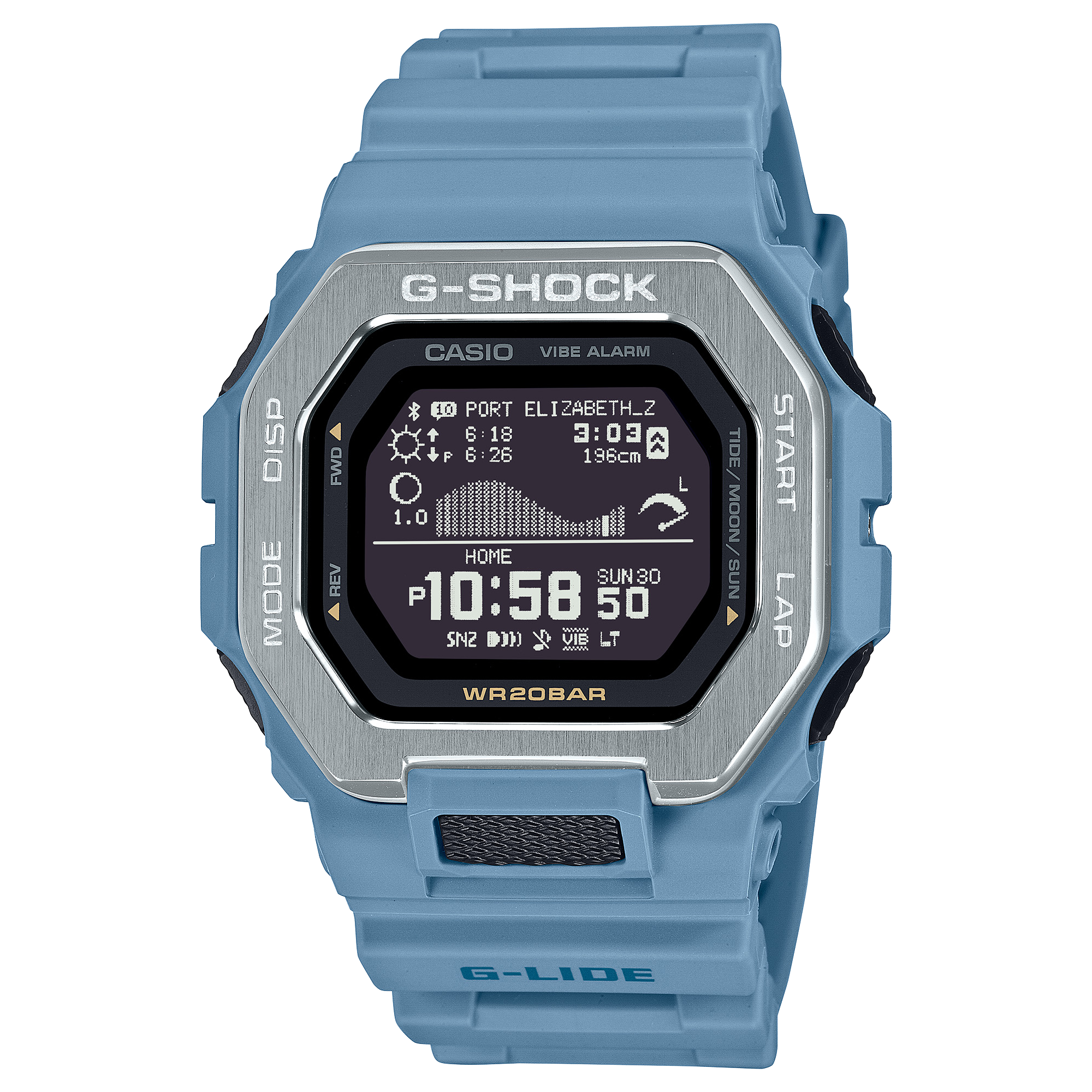 GBX-100-2A