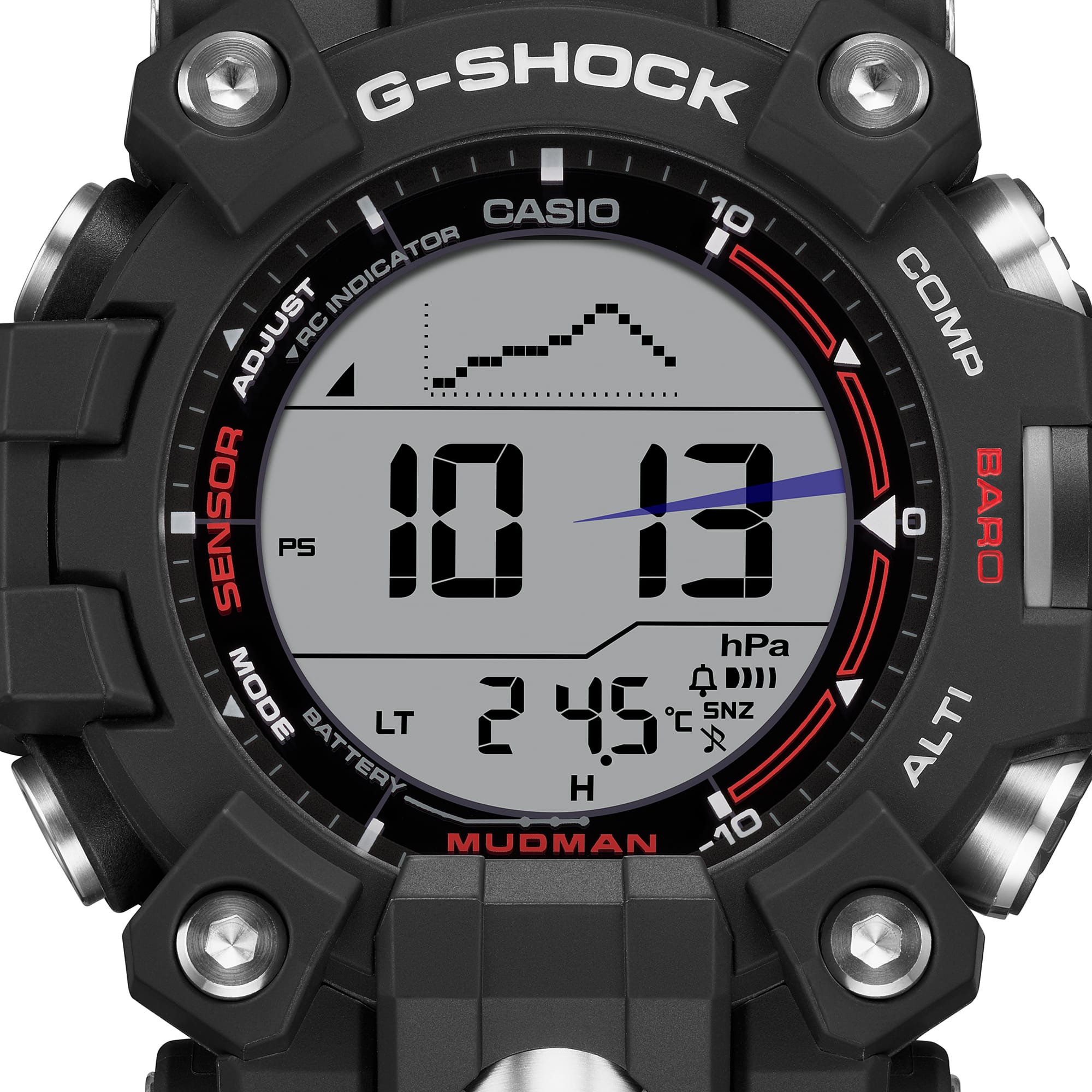 GW-9500-1
