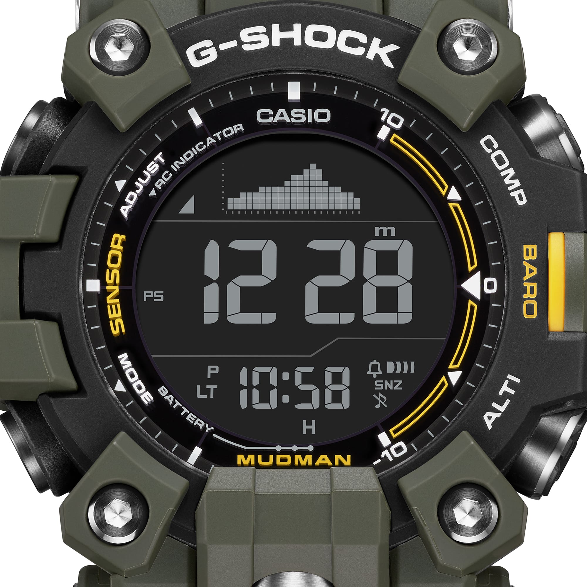 GW-9500-3