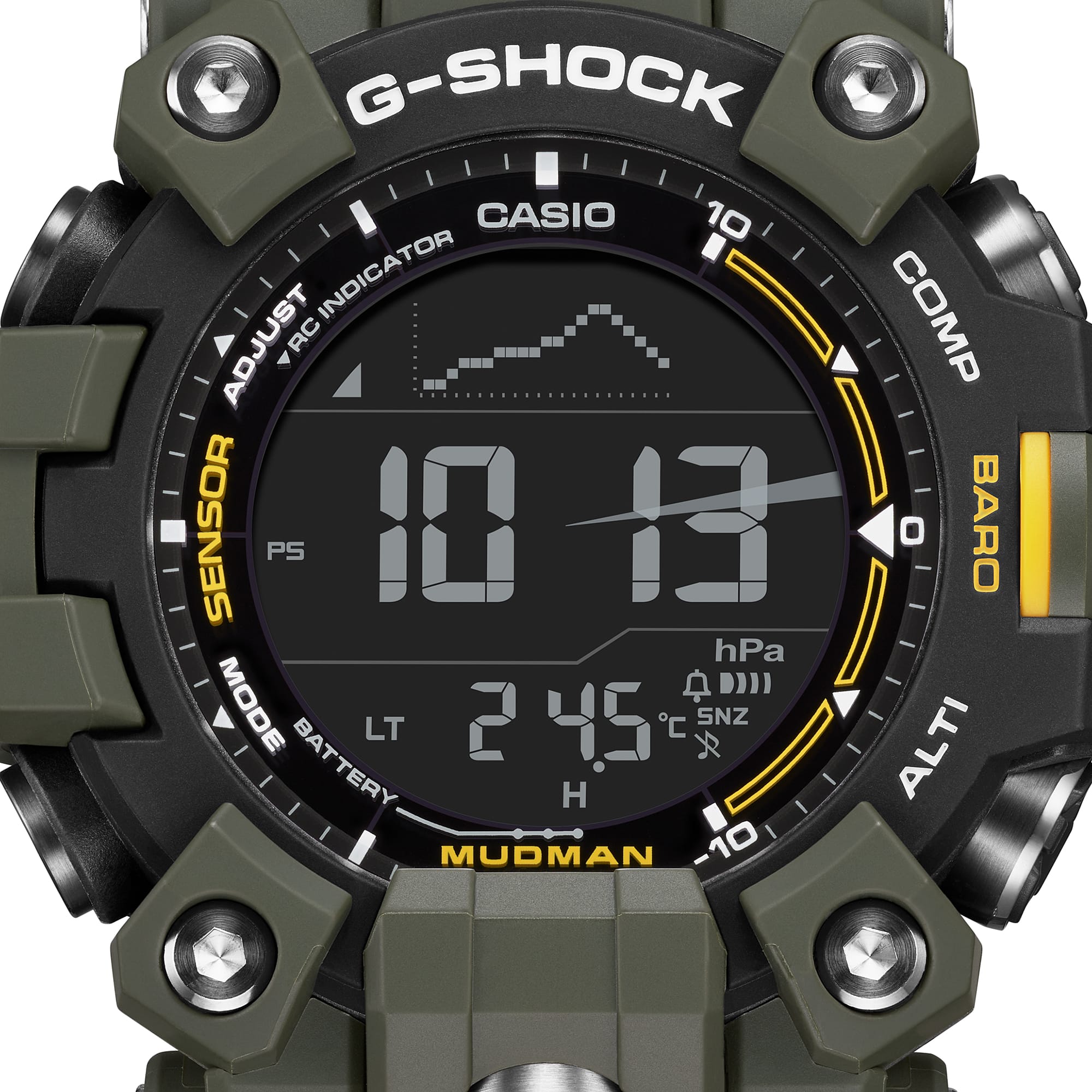 GW-9500-3