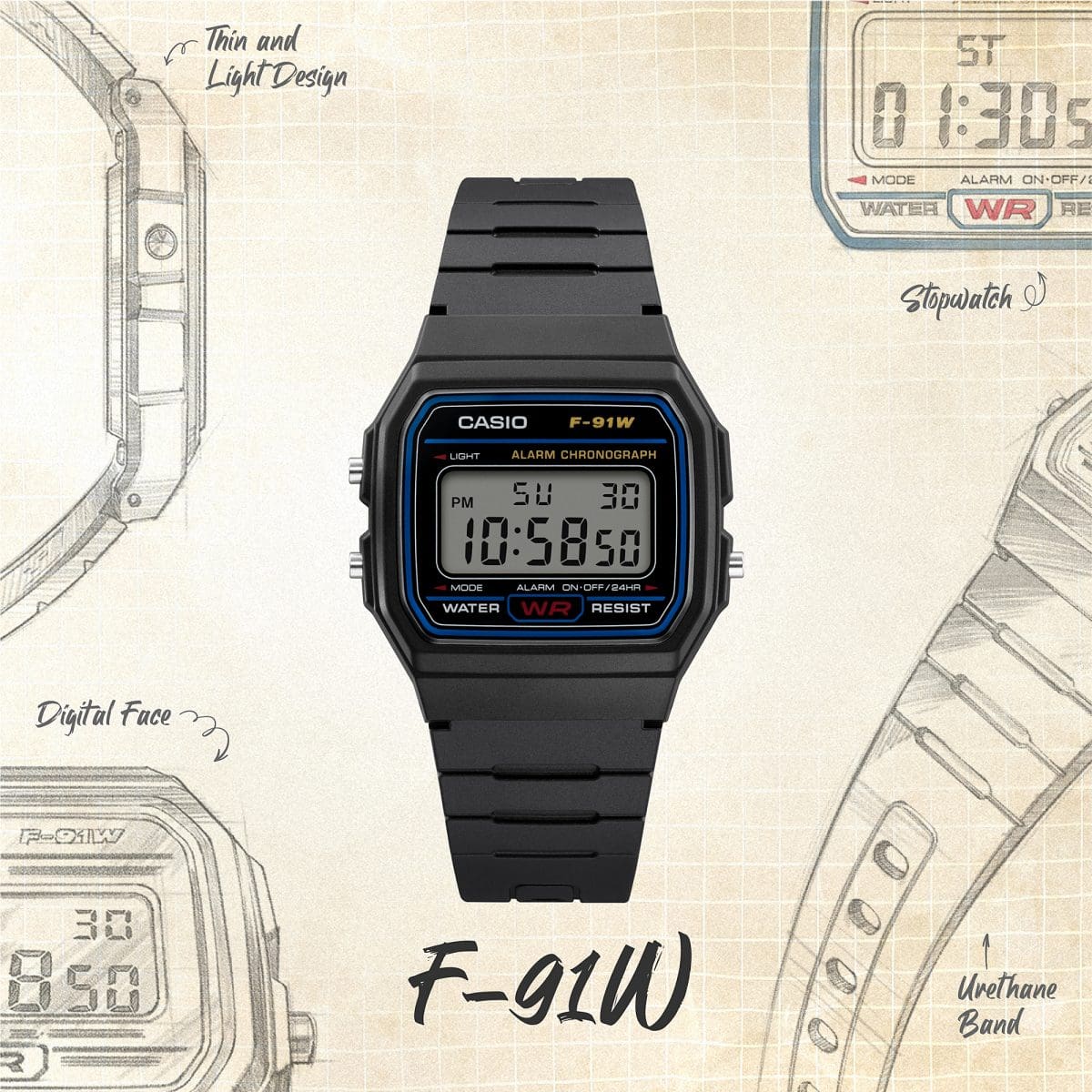 CASIO F91W-1DG